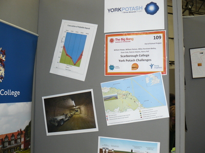 picture of York Potash Challenges